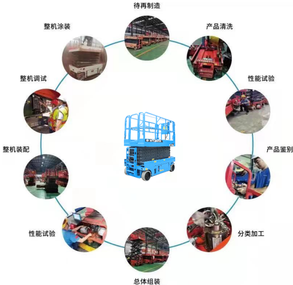 皇冠集团3237.下载（中国）有限公司,湖南车载式高空作业平台